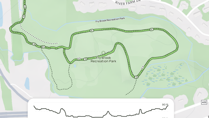 Fry Brook Loop Trail 