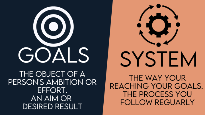 Logo for Goals & System Zoom Session