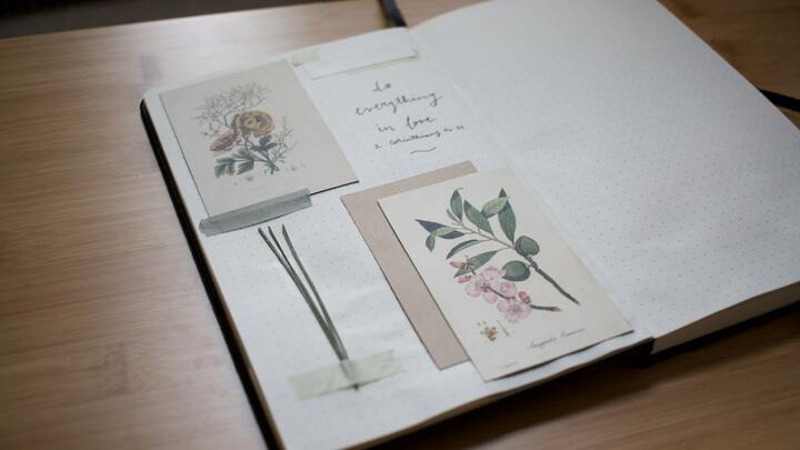 Bible Art Journaling