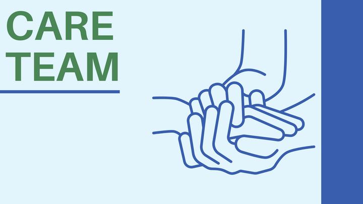 Logo for Care Team