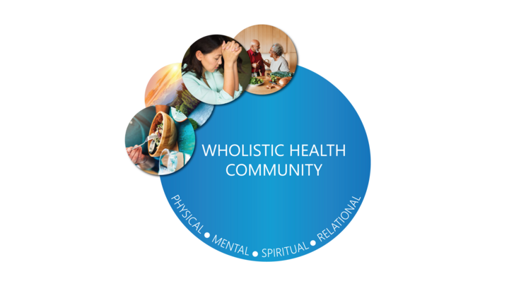 Logo for Wholistic Health Community