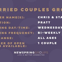 Logo for Married Group - Chris & Stacy Nelson