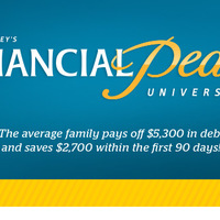 LG14 FINANCIAL PEACE UNIVERSITY