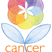 Women's Cancer Support Group