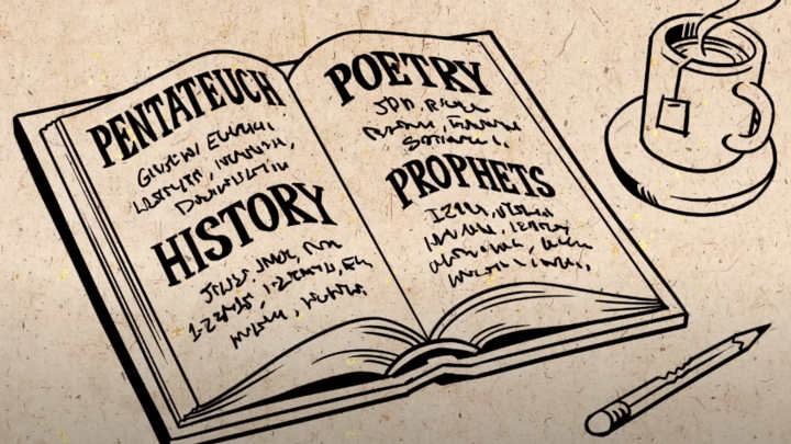 Logo for Walking through the Bible with "Bible Project" Videos