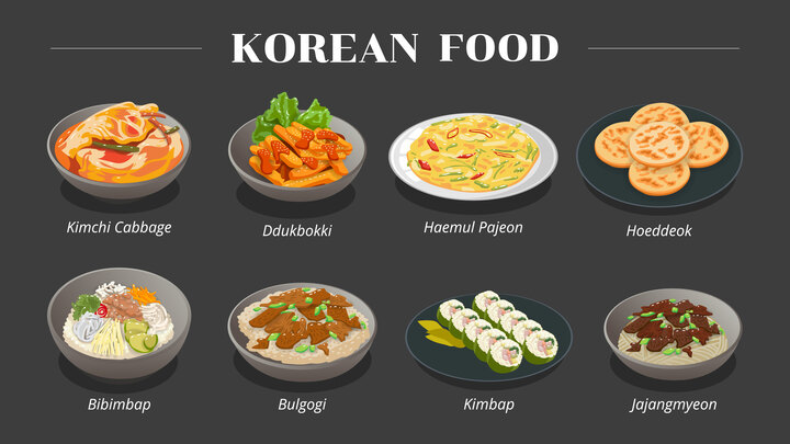 Logo for Cooking Korean Food with Sang