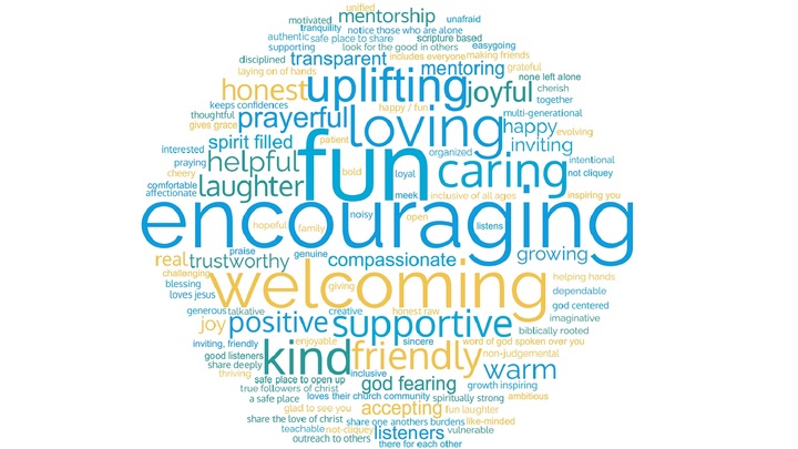 Logo for Thrive Women