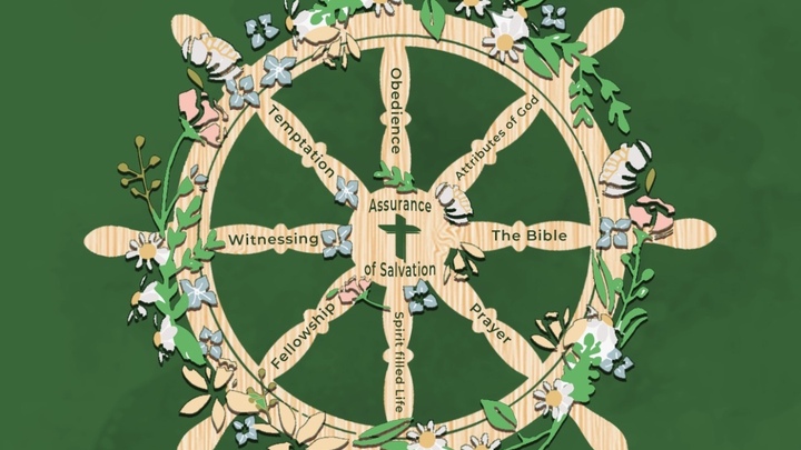 Logo for Class | One to One Discipleship Program | Women