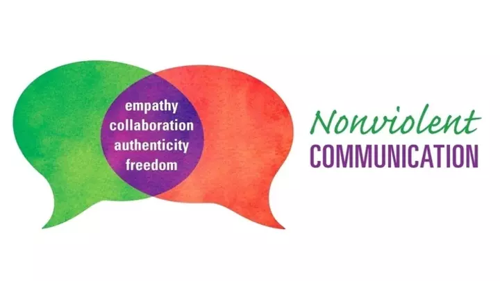 Logo for Nonviolent Communication Practice Group-NVC