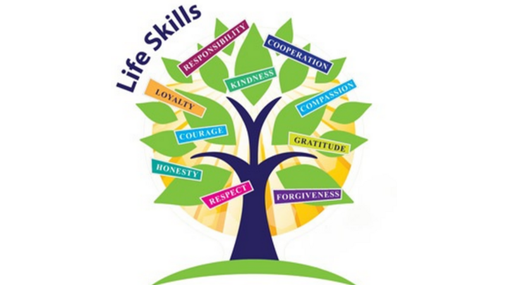 Logo for Life Skills