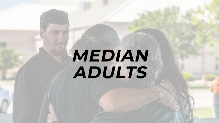 Logo for Median Adults
