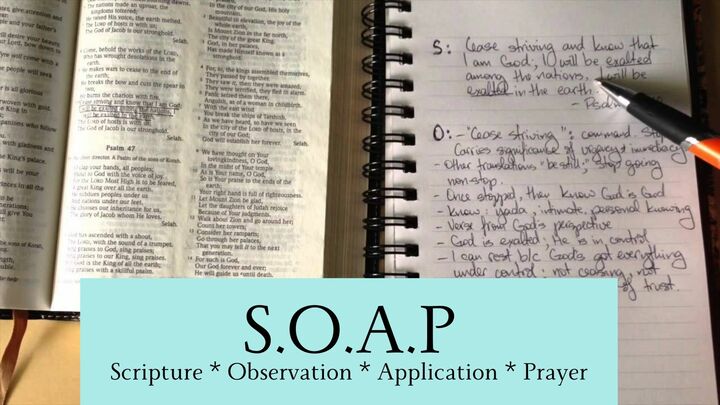 Logo for S.O.A.P-Online Bible Reading Group