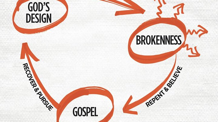 Logo for 3 Circles 2024