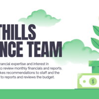 Logo for Foothills Finance Team