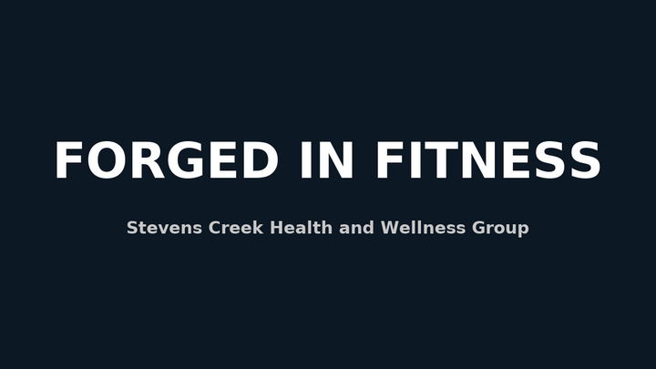 Logo for FORGED IN FITNESS