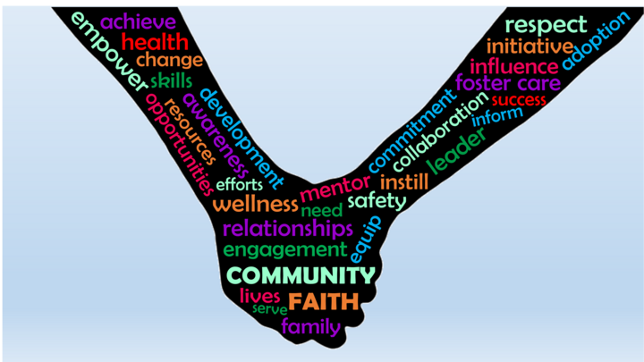 Logo for Social Media Contacts