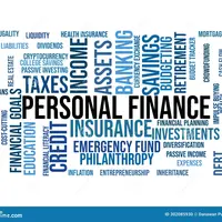 Logo for Personal Finance