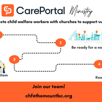 CarePortal