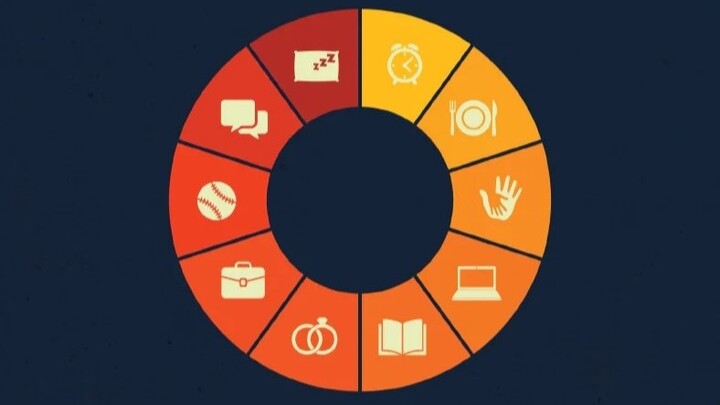 Logo for Habits of the Household