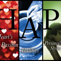 Know your Spiritual S.H.A.P.E.